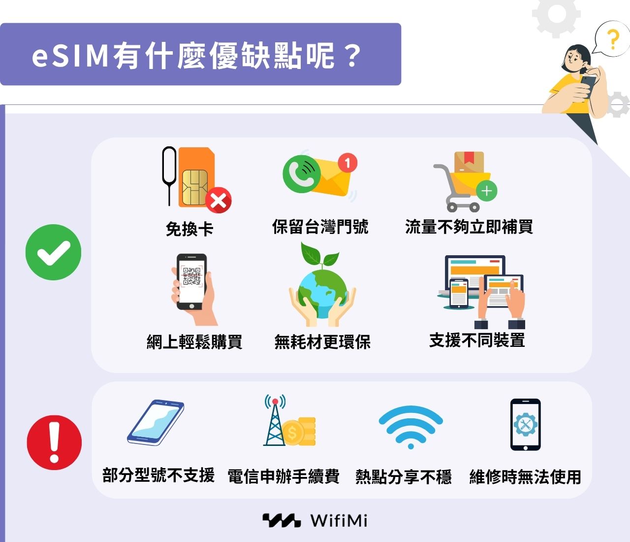 eSIM有什麼優缺點呢?