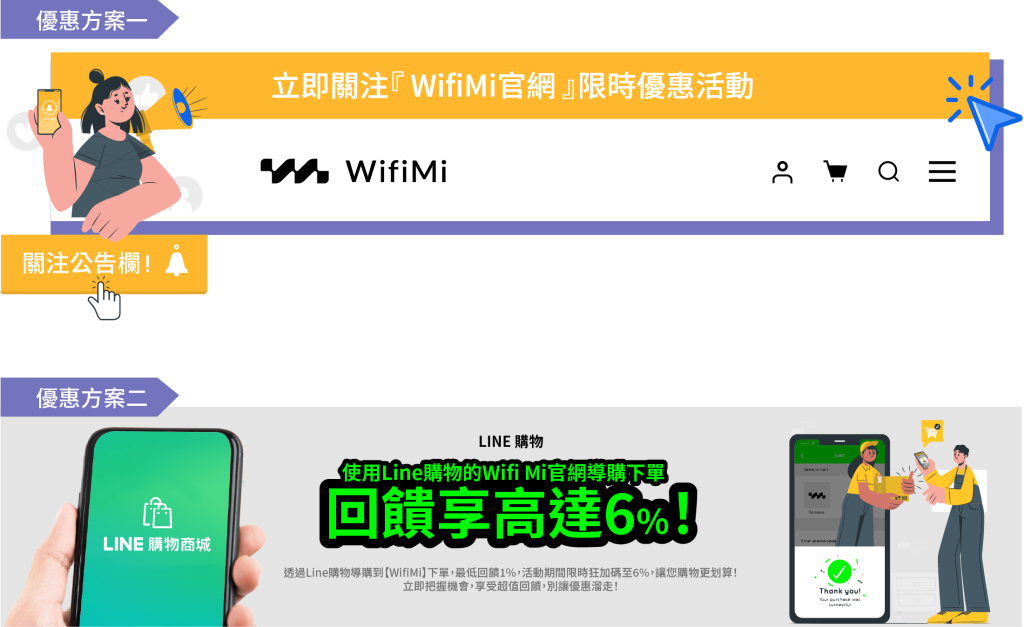 WIFIMI優惠方案