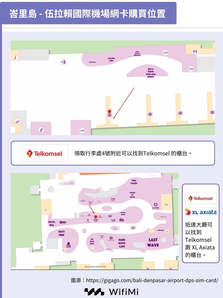峇里島網卡哪裡買？伍拉賴國際機場櫃位