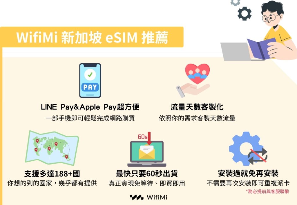 哪裡購買新加坡esim