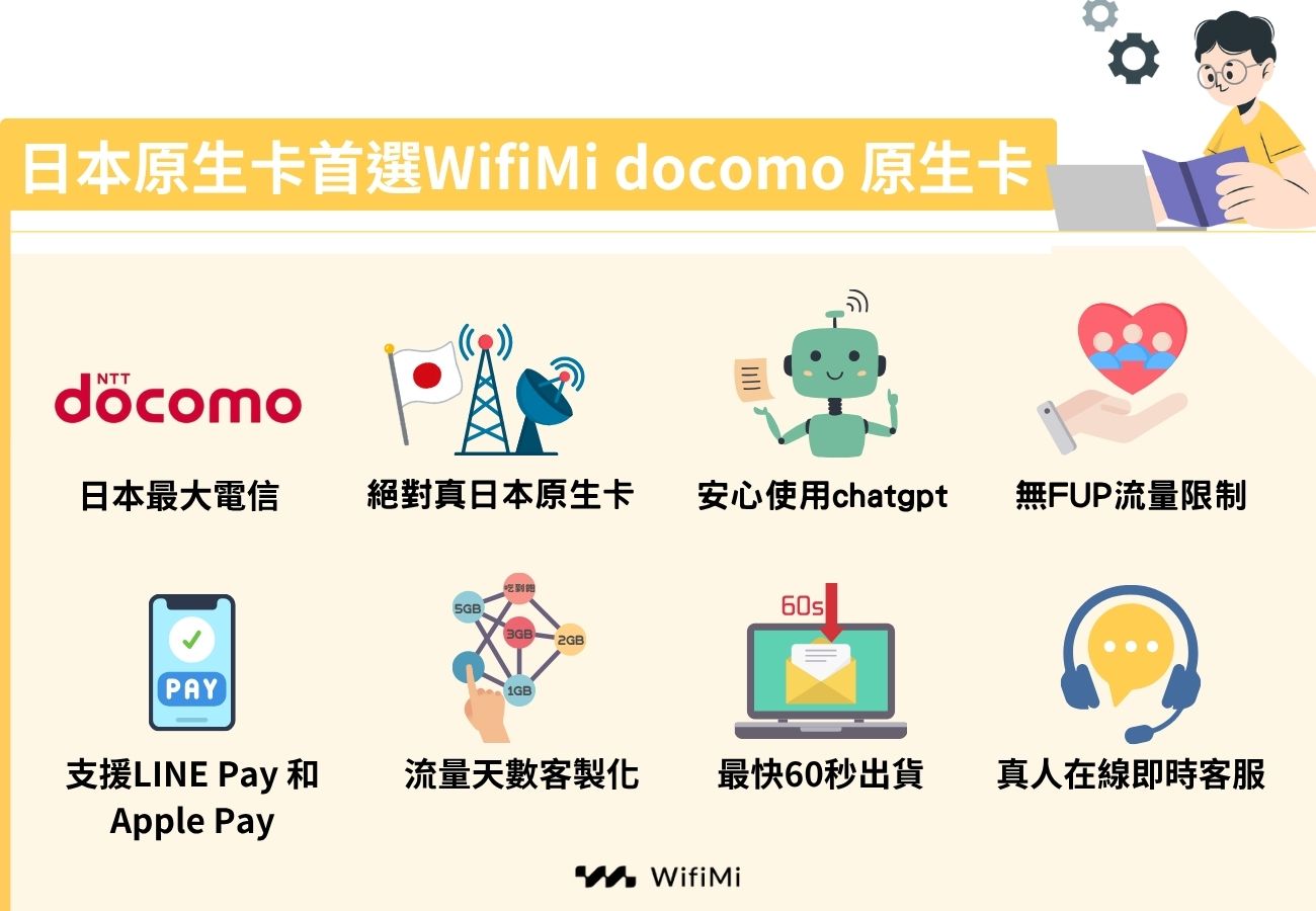 日本原生卡首選WifiMi docomo IIJ原生卡