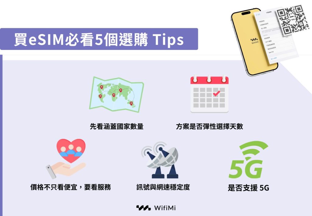 出國 eSIM 必看 5 個選購 Tips